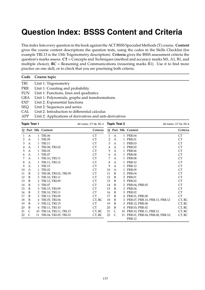Sample: question index linking every question to BSSS content and criteria
